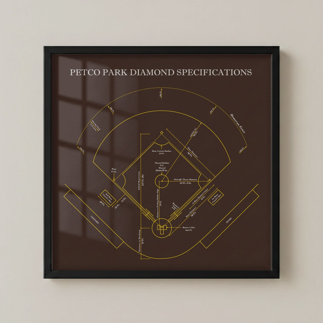 Petco Park Stadium - Spec Dark