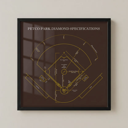 Petco Park Stadium - Spec Dark