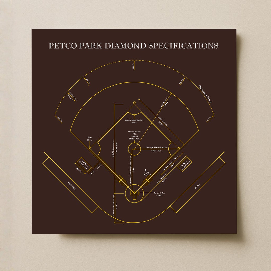 Petco Park Stadium - Spec Dark