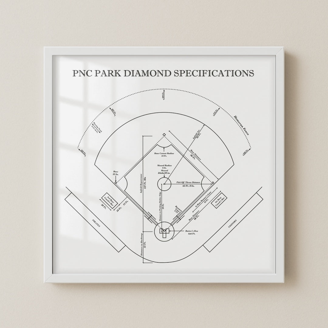 PNC Park - Spec Light