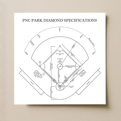 PNC Park - Spec Light