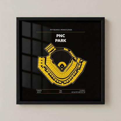 PNC Park - Classic Dark