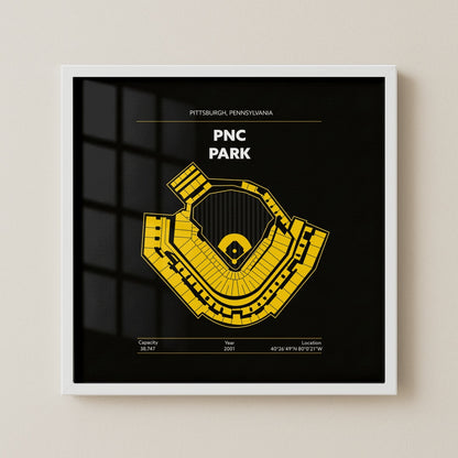 PNC Park - Classic Dark