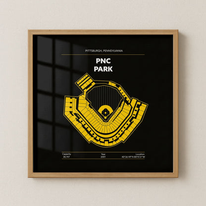 PNC Park - Classic Dark
