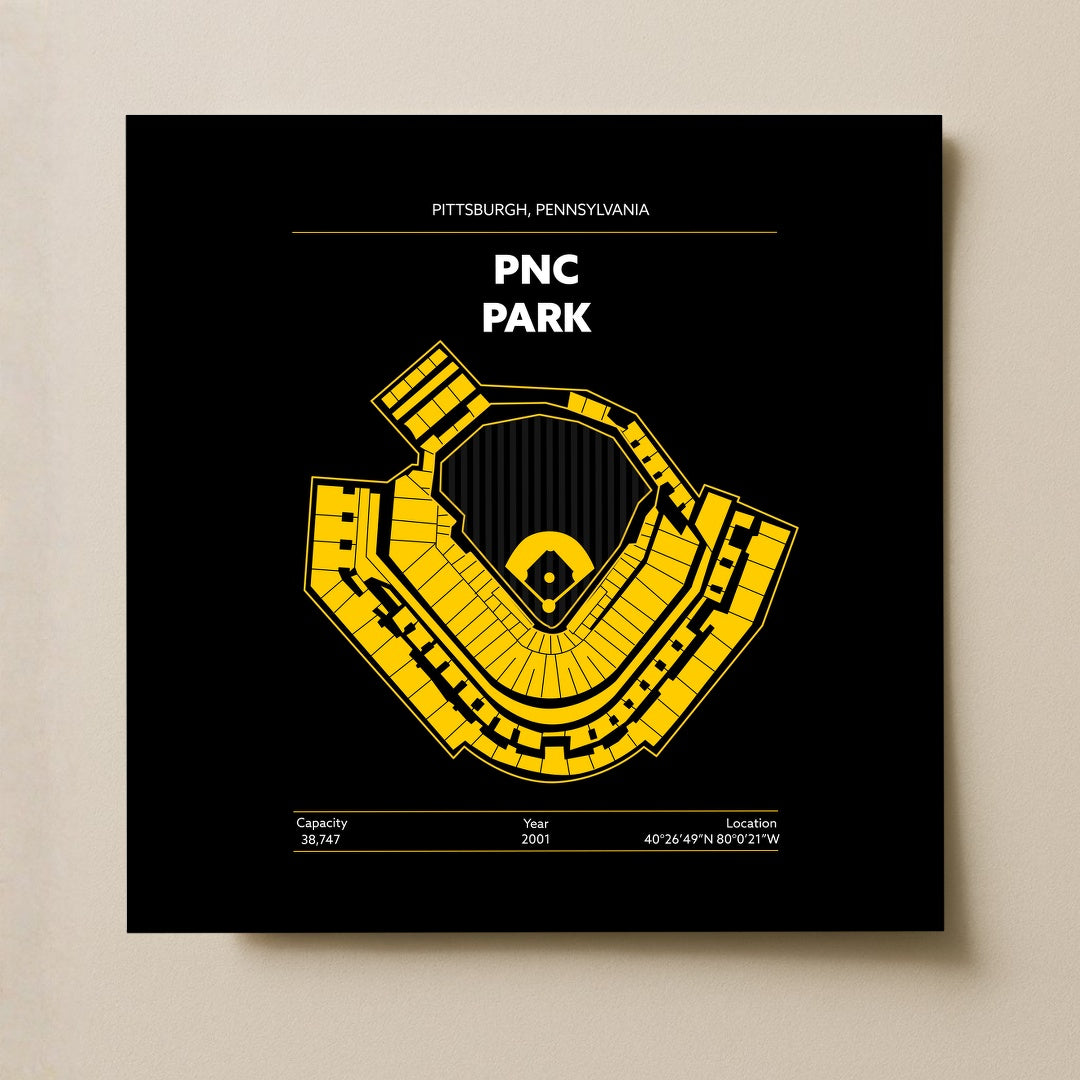 PNC Park - Classic Dark