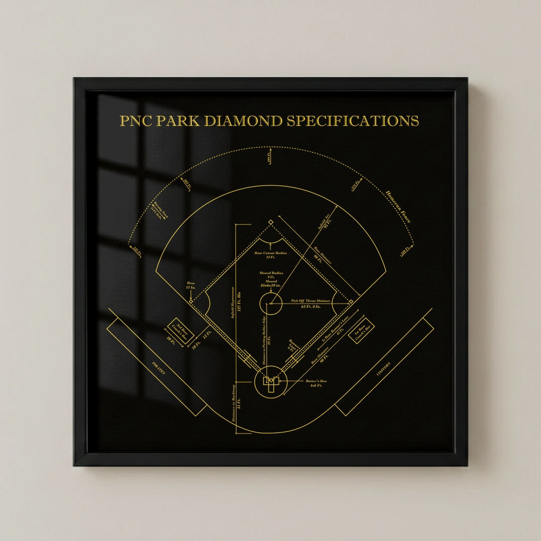 PNC Park - Spec Dark