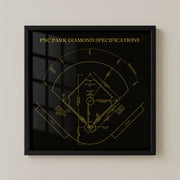 PNC Park - Spec Dark