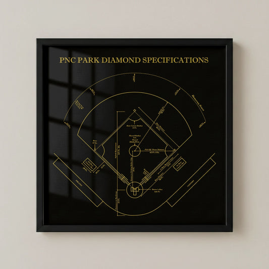 PNC Park - Spec Dark