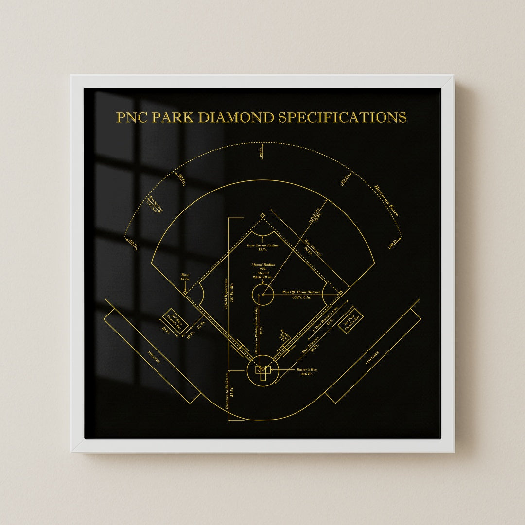 PNC Park - Spec Dark