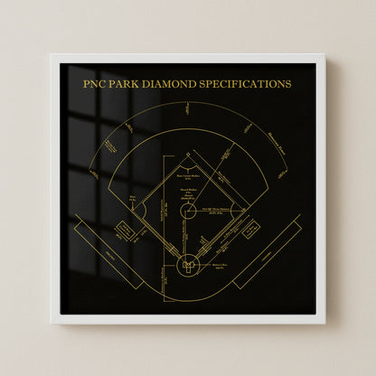 PNC Park - Spec Dark