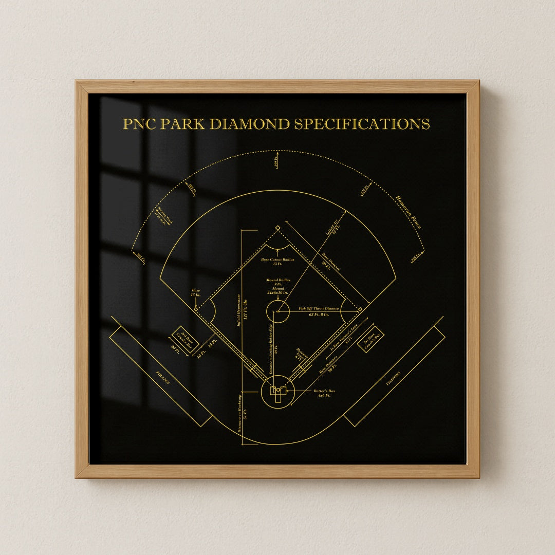 PNC Park - Spec Dark