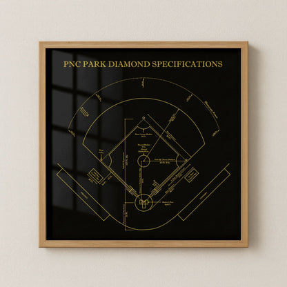 PNC Park - Spec Dark