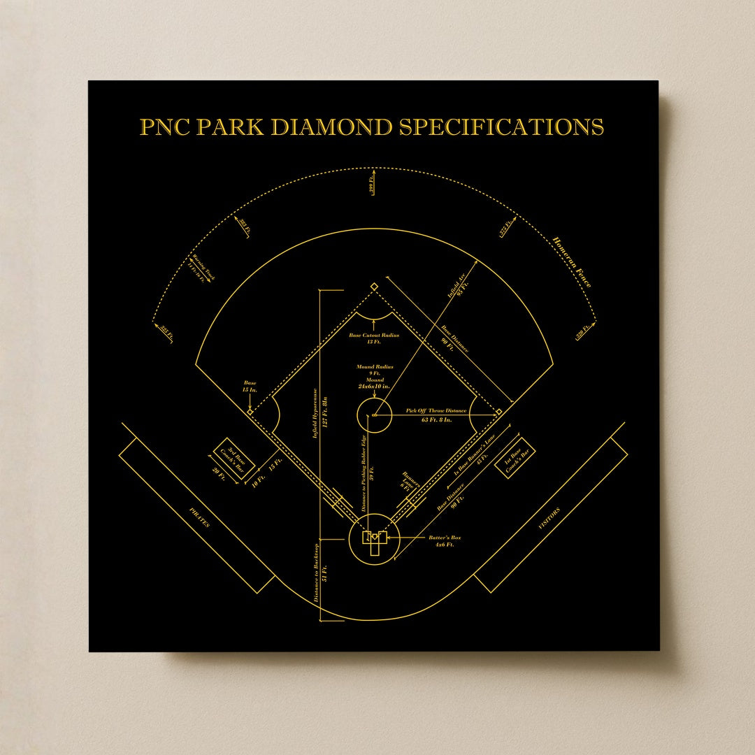 PNC Park - Spec Dark