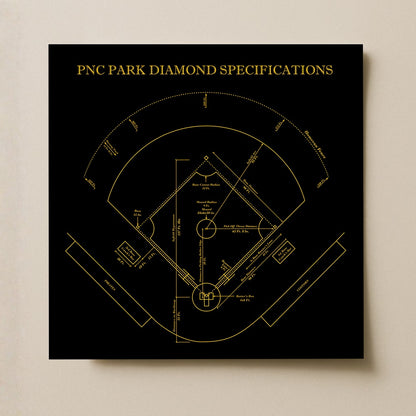 PNC Park - Spec Dark