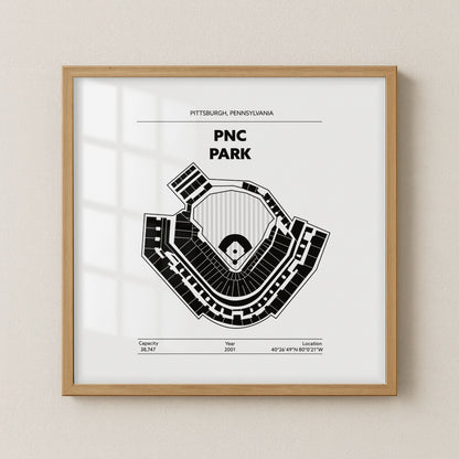 PNC Park - Classic Light