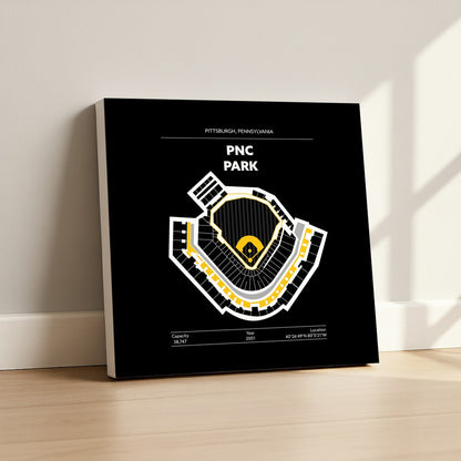 PNC Park - Signature Dark