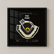 PNC Park - Signature Dark