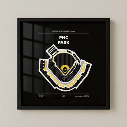 PNC Park - Signature Dark