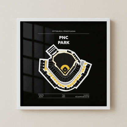 PNC Park - Signature Dark
