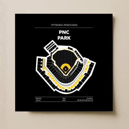 PNC Park - Signature Dark
