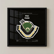 PNC Park - Green Field Dark