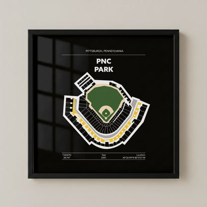 PNC Park - Green Field Dark