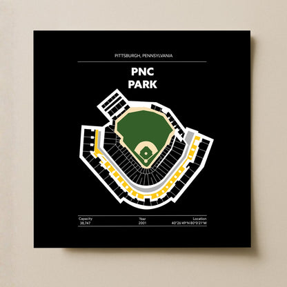 PNC Park - Green Field Dark