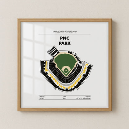 PNC Park - Green Field Light