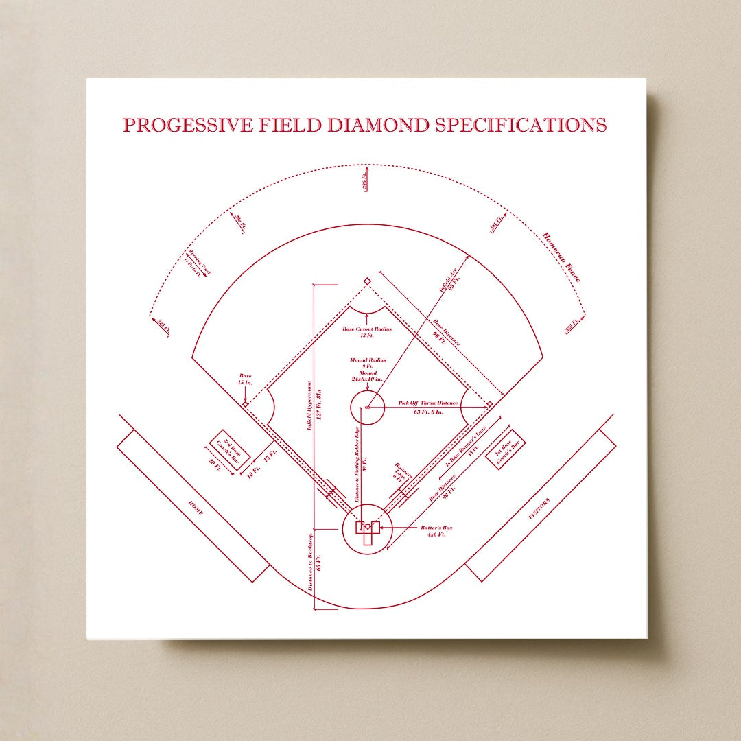 Progressive Field Stadium - Spec Light