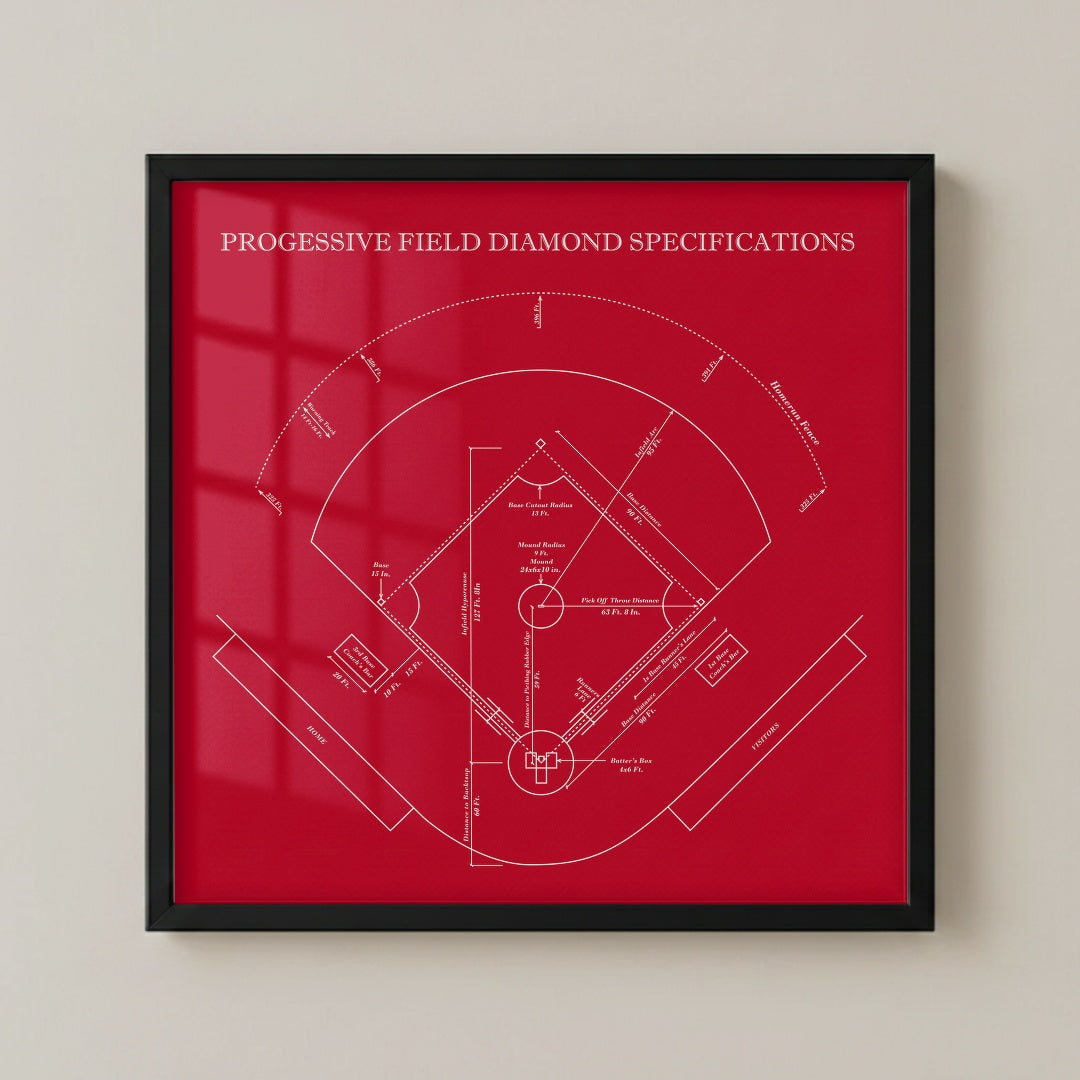 Progressive Field Stadium - Spec Dark