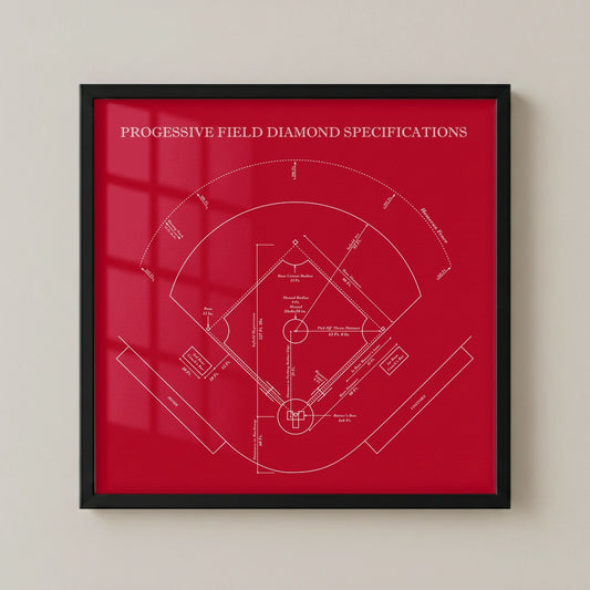 Progressive Field Stadium - Spec Dark