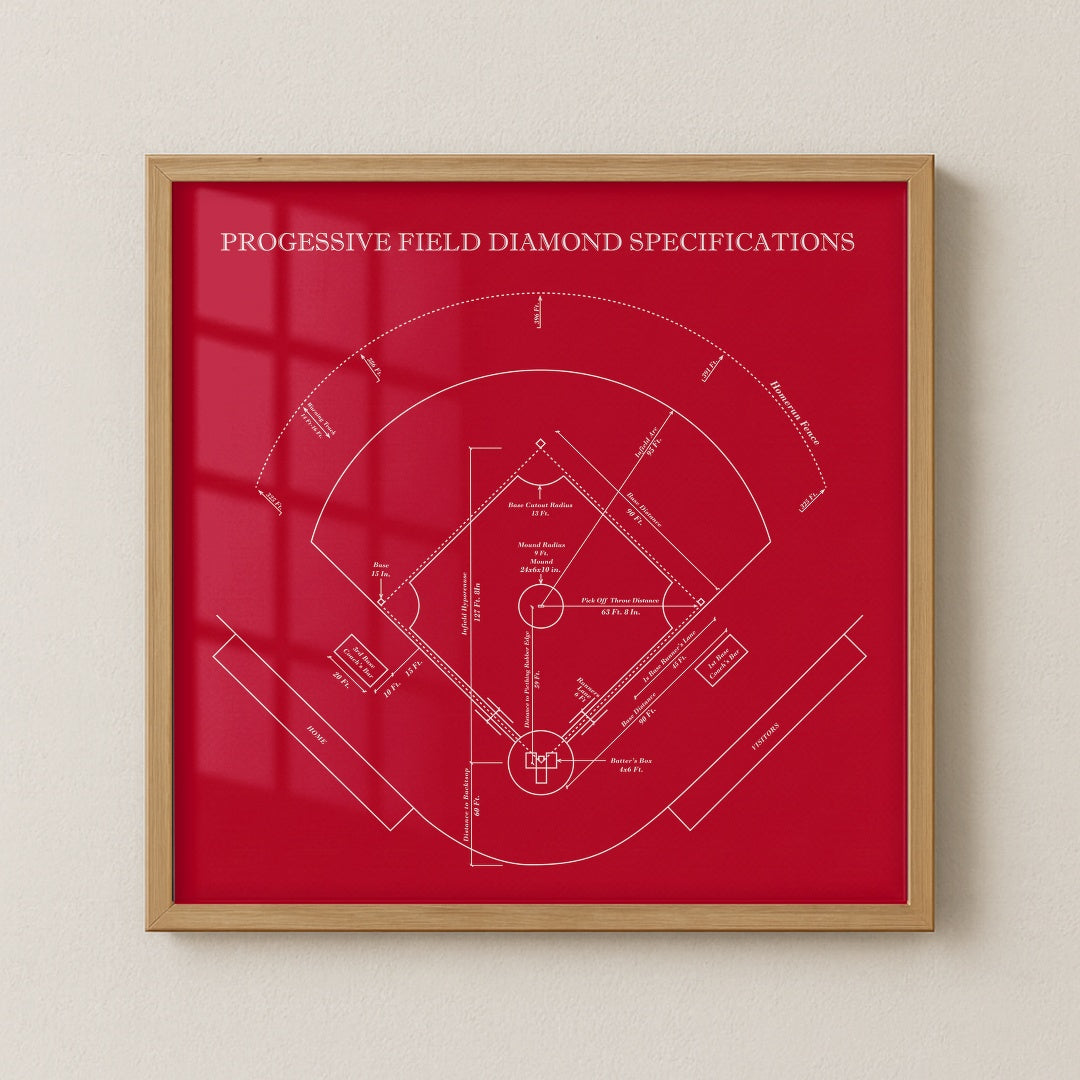 Progressive Field Stadium - Spec Dark