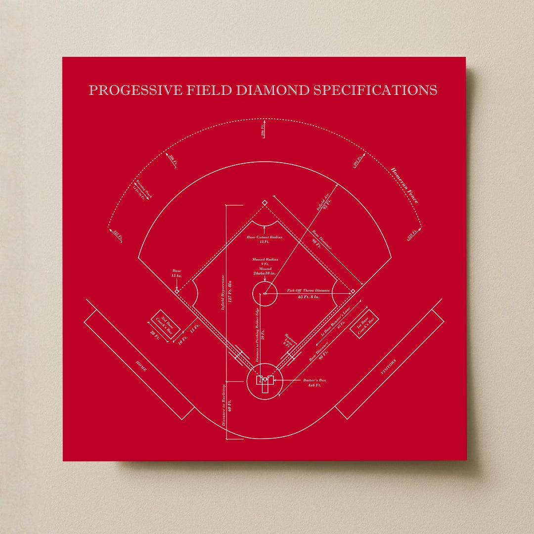 Progressive Field Stadium - Spec Dark