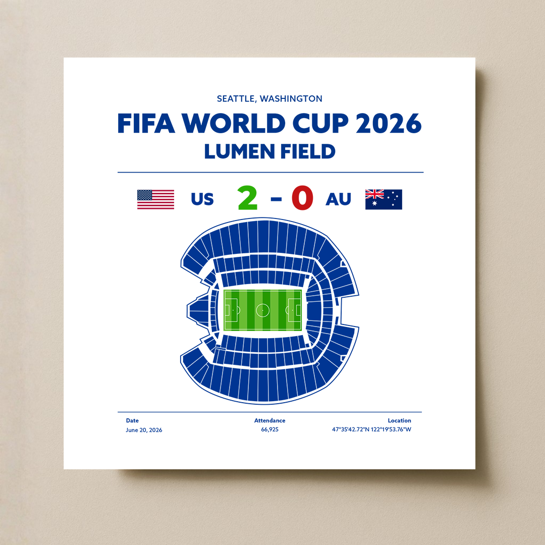 USvsAU - World Cup Soccer Poster
