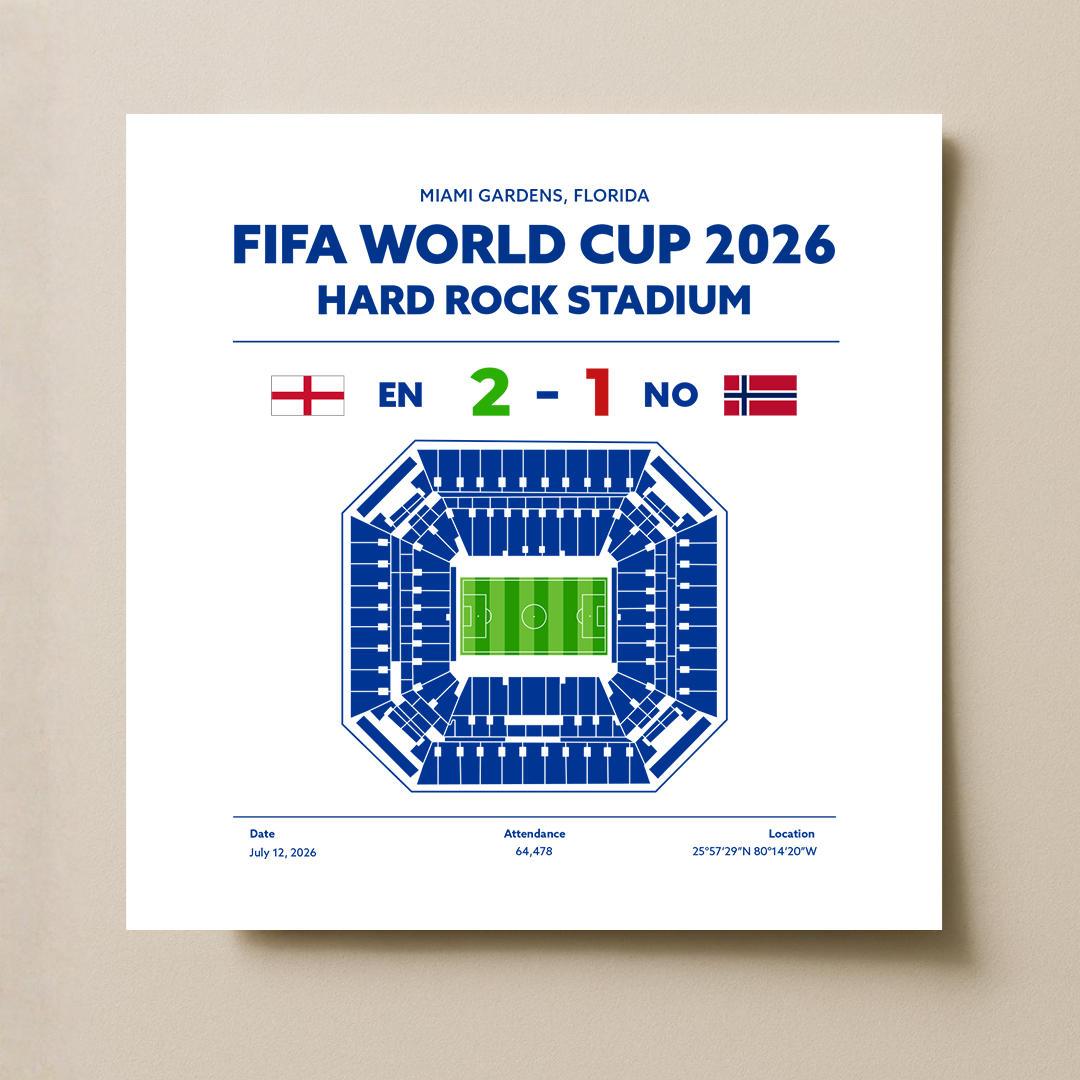 ENvsNO - World Cup Soccer Poster