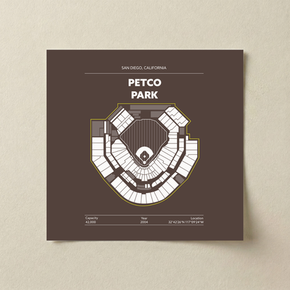 PETCO PARK STADIUM Signature - Detailed