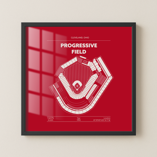 PROGRESSIVE FIELD STADIUM Signature - Detailed