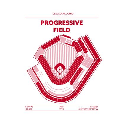 PROGRESSIVE FIELD STADIUM Signature - Minimal