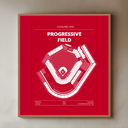 PROGRESSIVE FIELD STADIUM Signature - Detailed