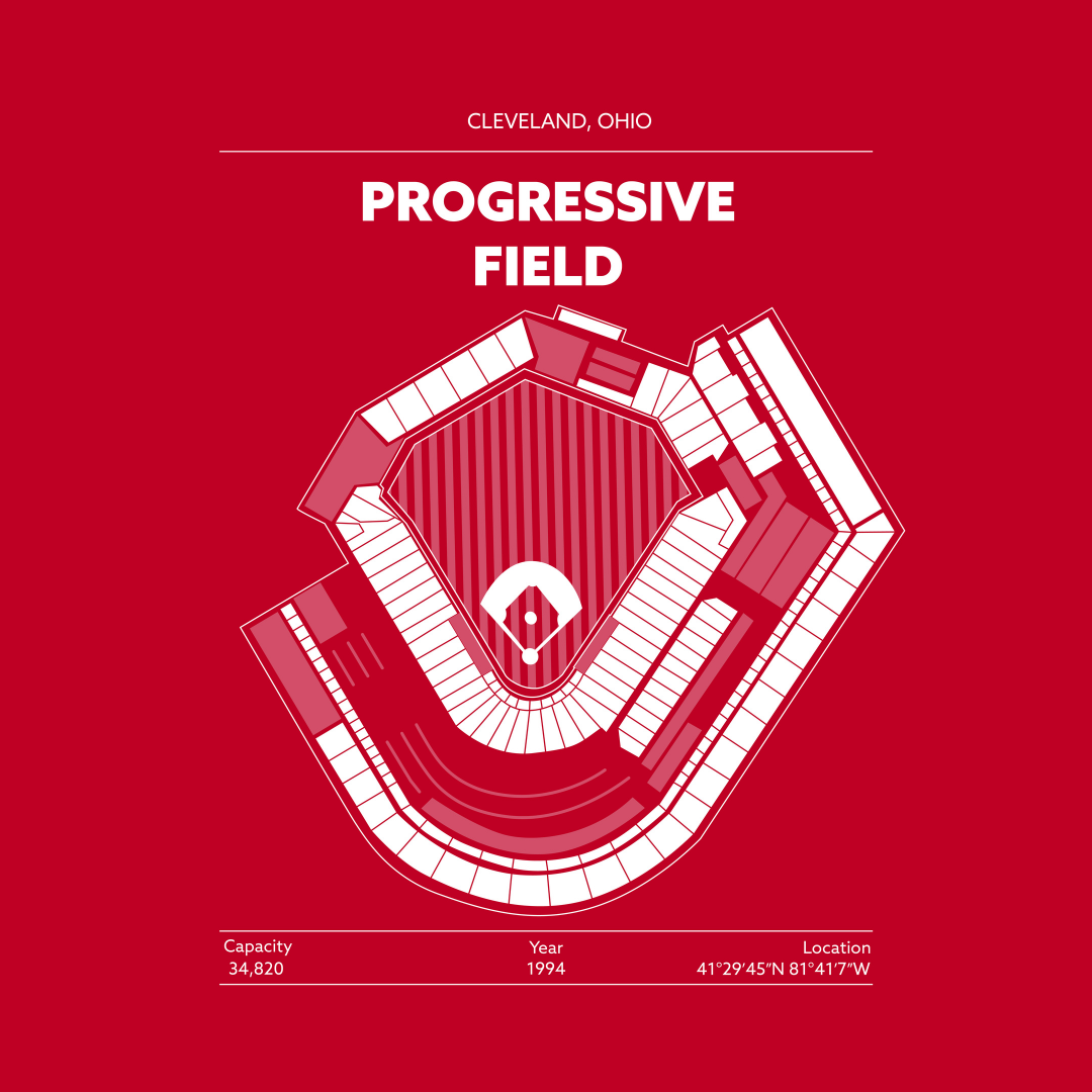 PROGRESSIVE FIELD STADIUM Signature - Detailed