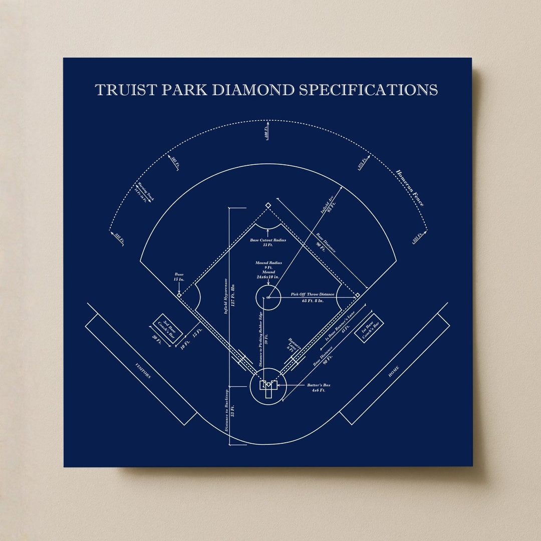 Truist Park - Spec Dark v2