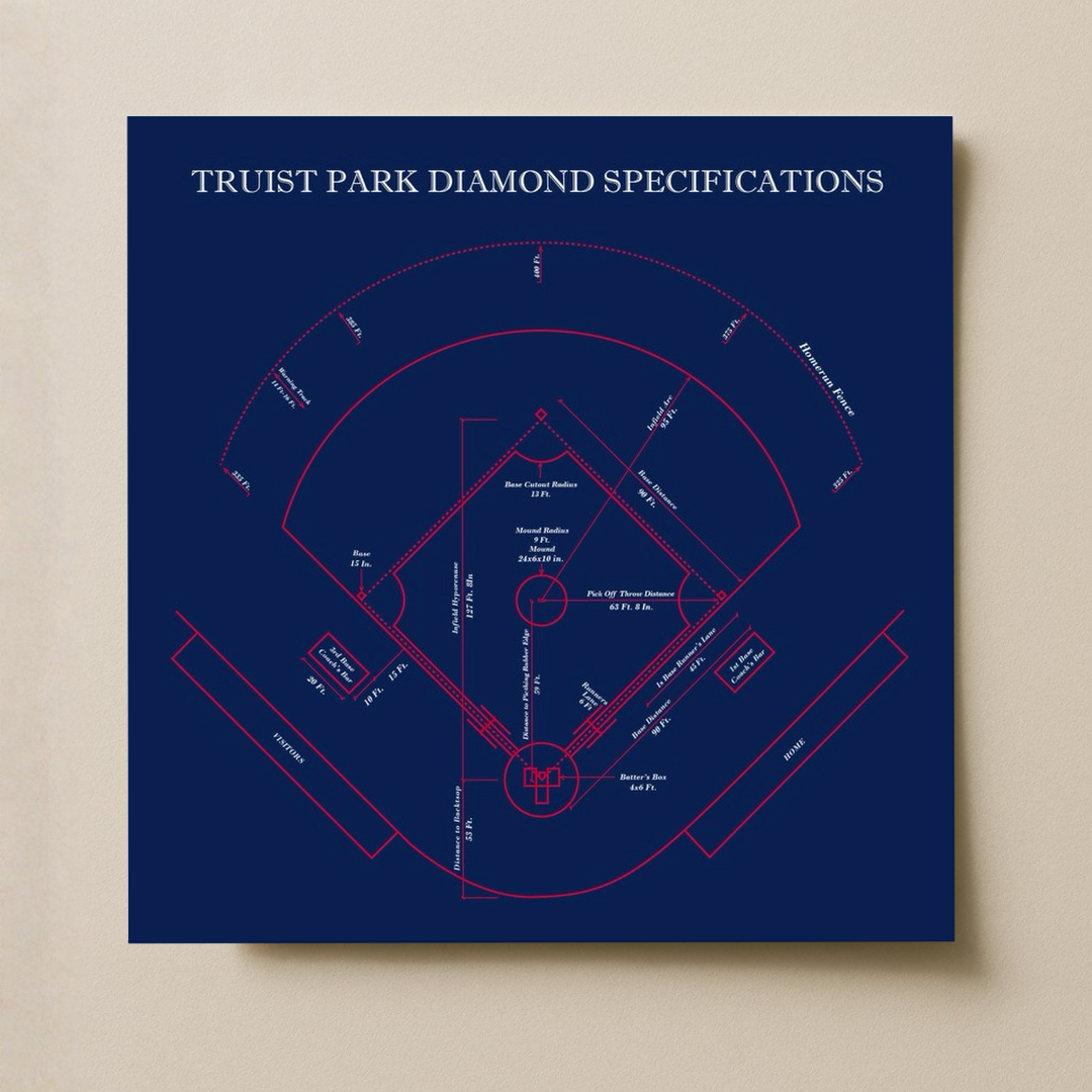 Truist Park - Spec Dark