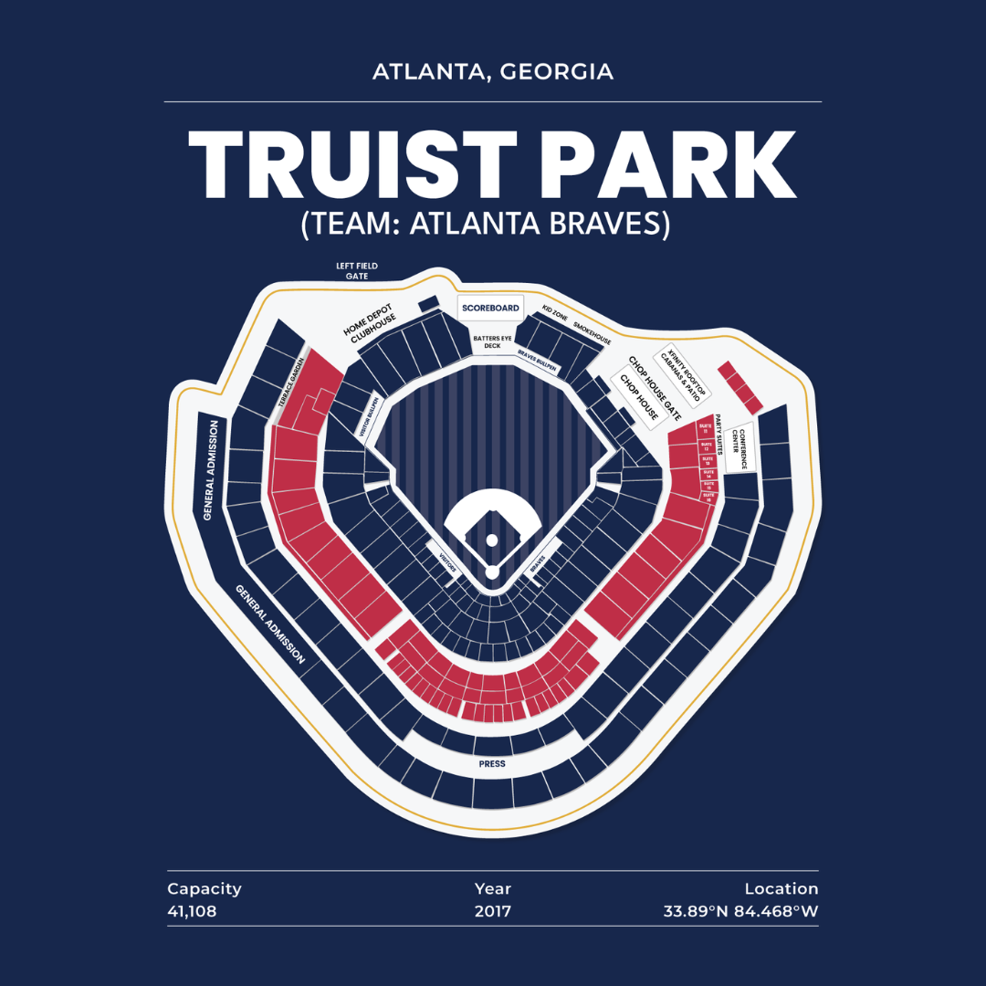 TRUIST PARK STADIUM Signature - Detailed