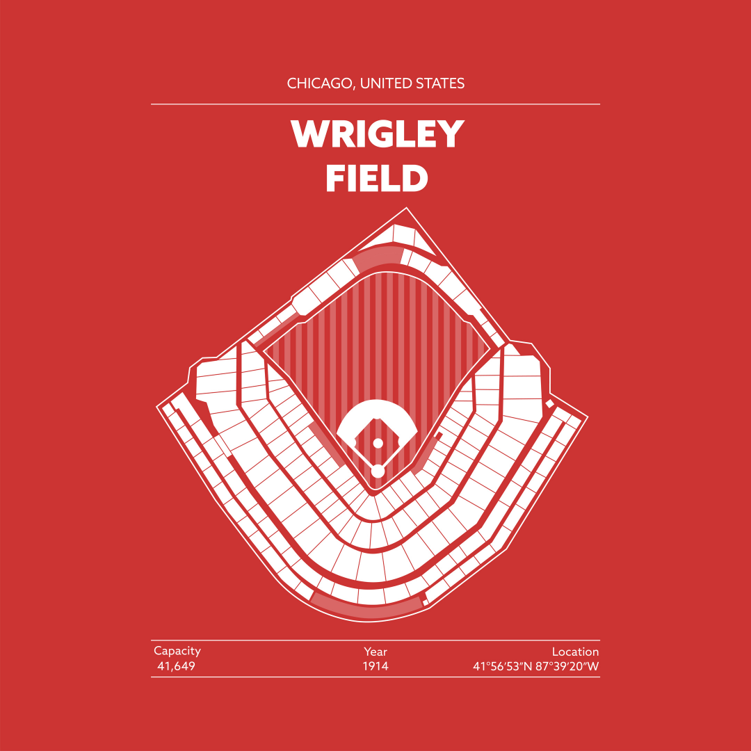 WRIGLEY FIELD STADIUM Signature - Detailed
