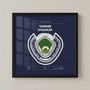 Yankee Stadium - Green Field Dark